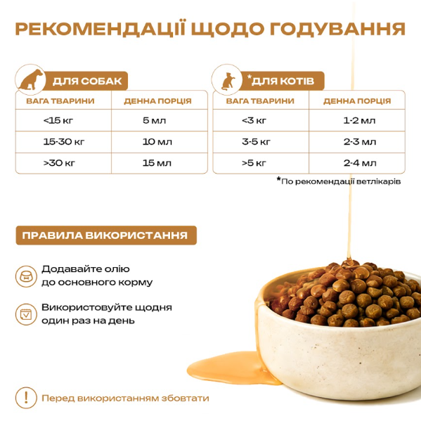 Mavsy Salmon Oil - Лососевое масло, 300 мл 40573 фото