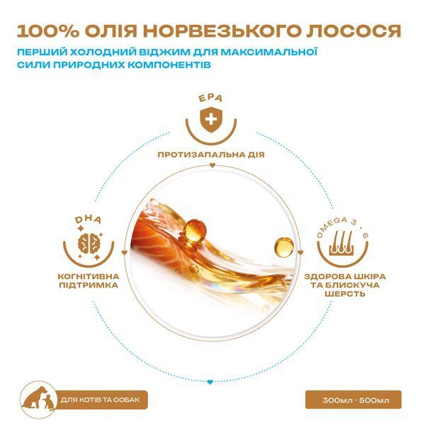 Mavsy Salmon Oil - Лососевое масло, 300 мл 40573 фото