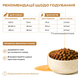 Mavsy Salmon Oil - Лососевое масло, 300 мл 40573 фото 3