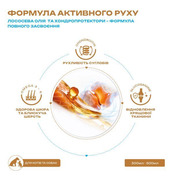 Mavsy Salmon Oil + Glucosamine & Chondroitin - Лососевое масло с глюкозамином и хондроитином, 300 мл 40574 фото